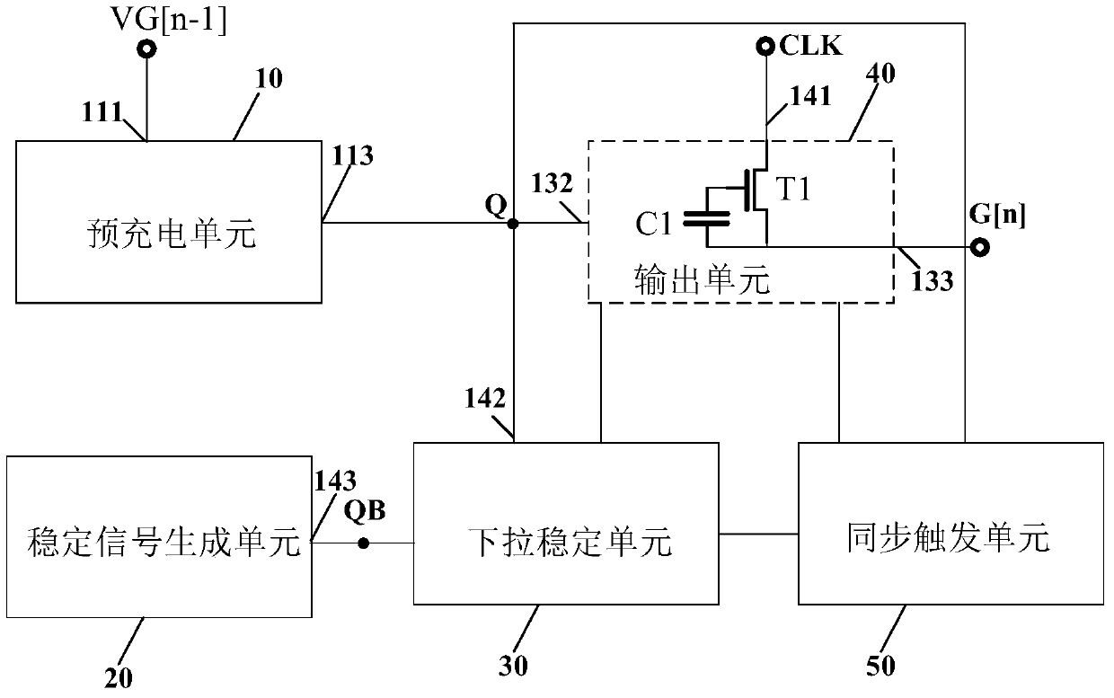 Gate drive circuit and liquid crystal display device