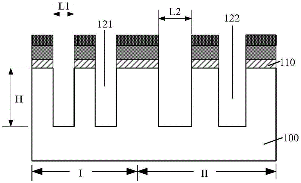 Forming method of semiconductor structure