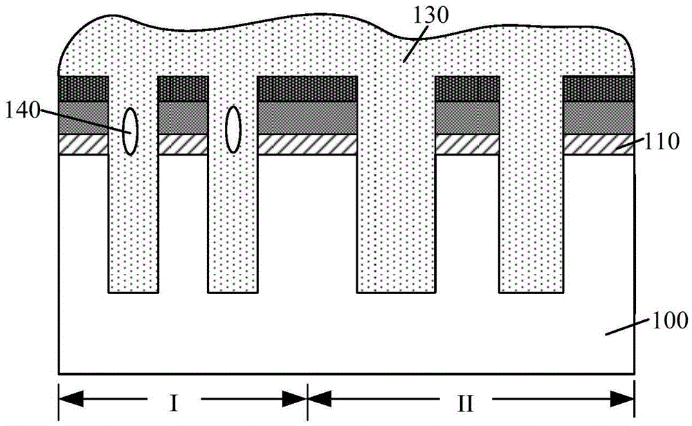 Forming method of semiconductor structure