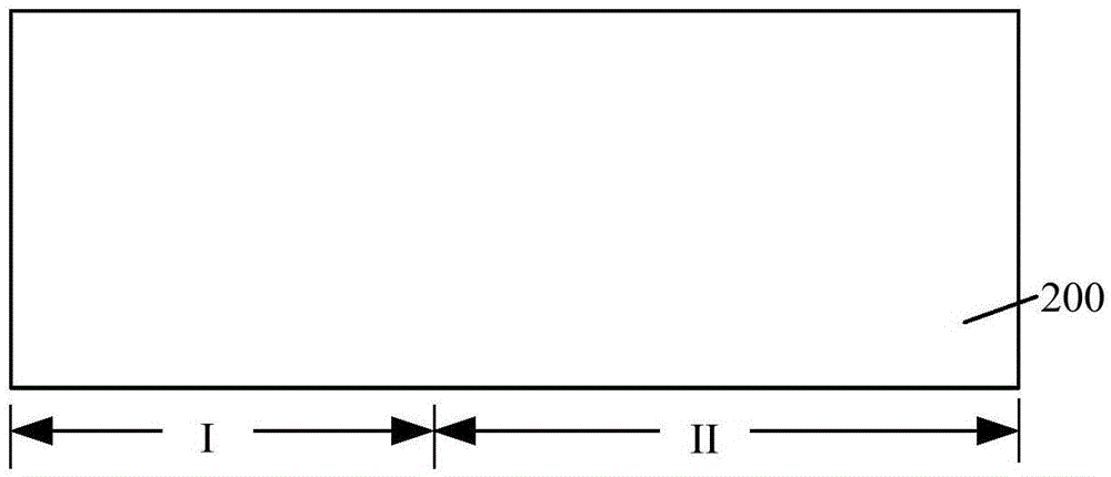 Forming method of semiconductor structure