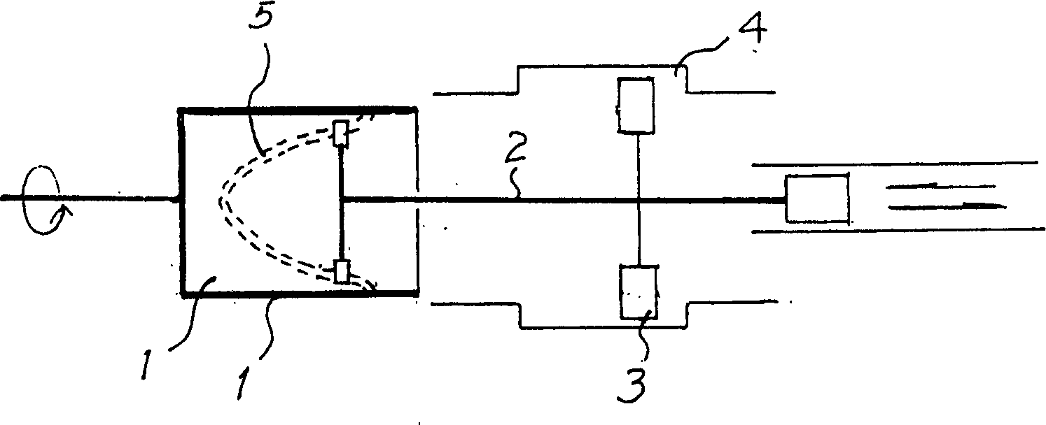 Piston rod mechanism with guide slot in curved face on surface of rotator