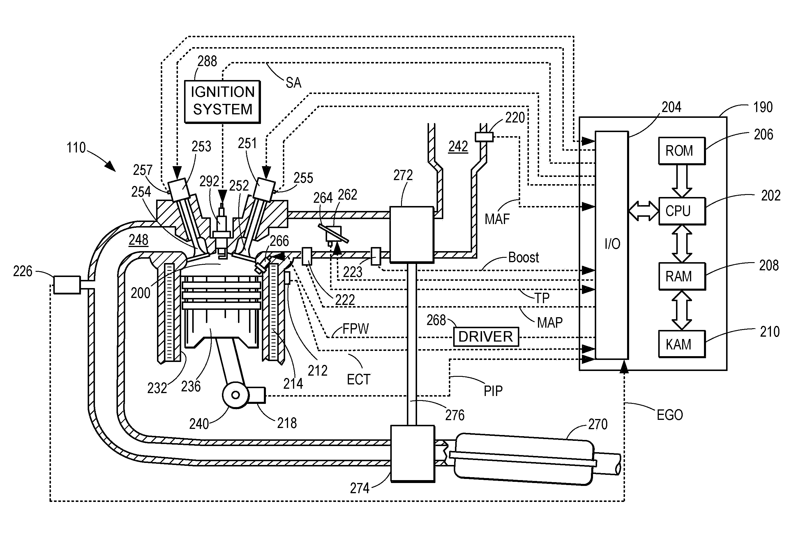 Plug-in hybrid electric vehicle