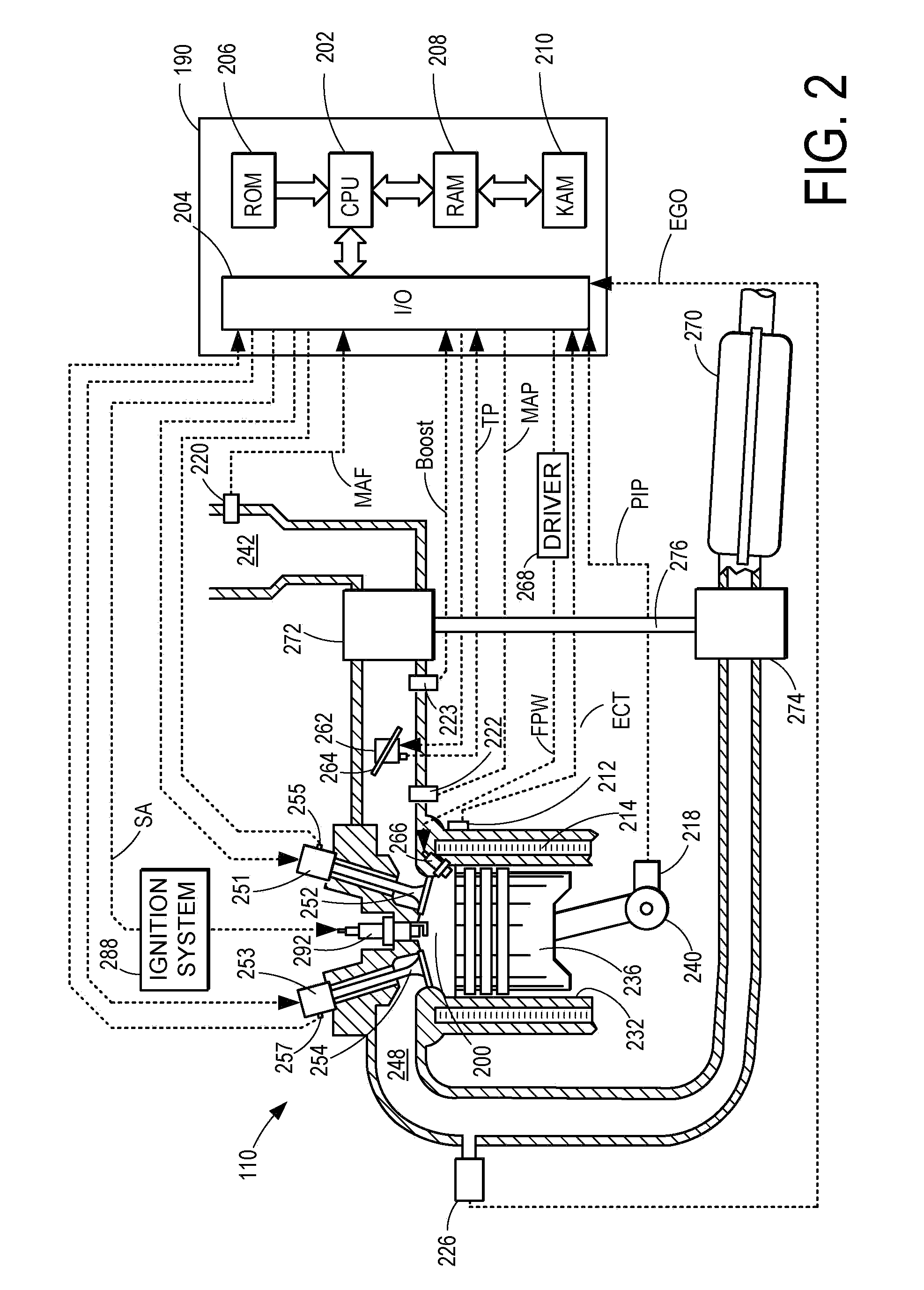 Plug-in hybrid electric vehicle