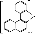 Green material, preparation method and application thereof