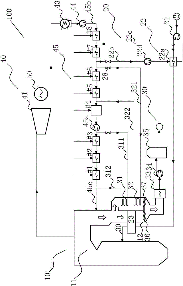 Thermal power generation system based on boiler tail bypass flue