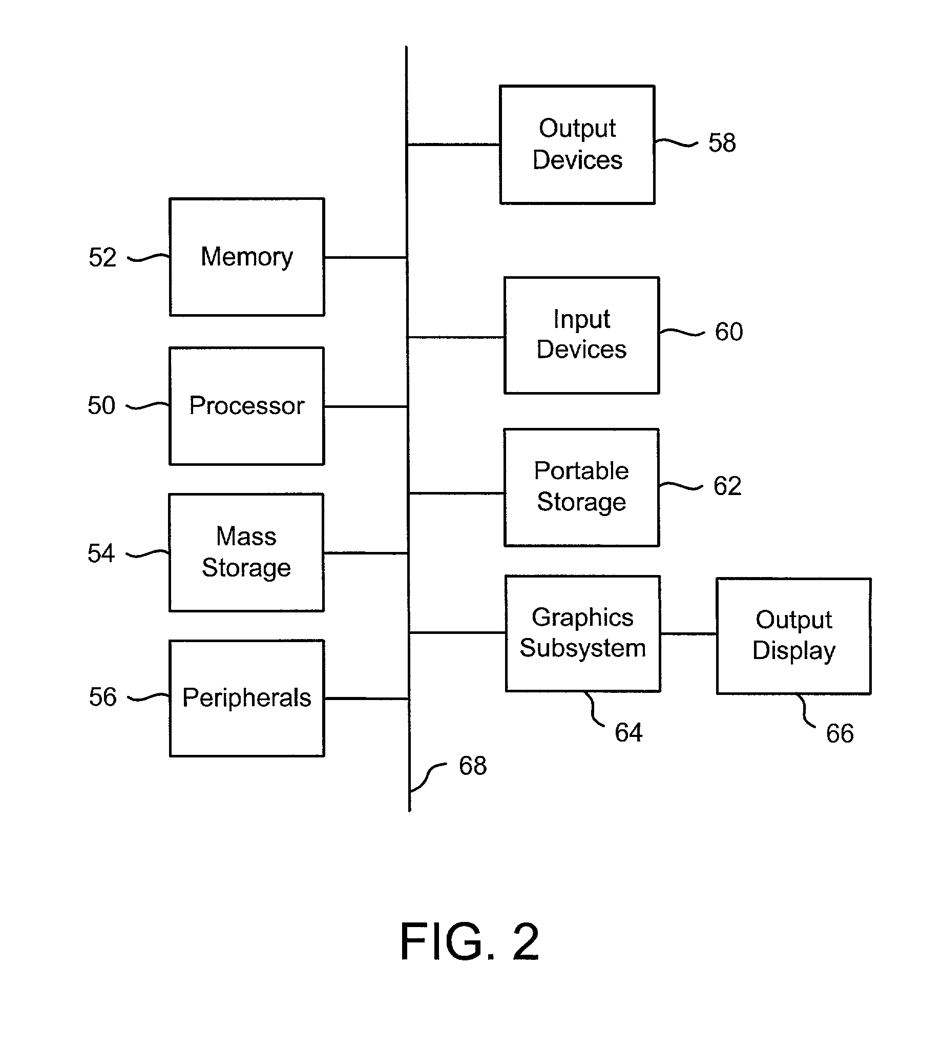 Support for multiple data stores