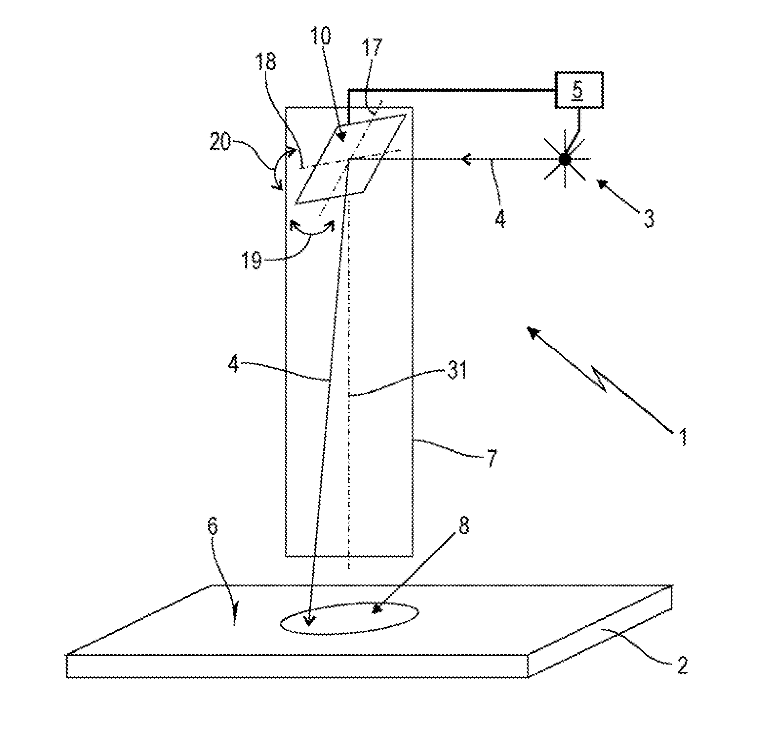 Laser System for Non Ablative Treatment of Mucosa Tissue