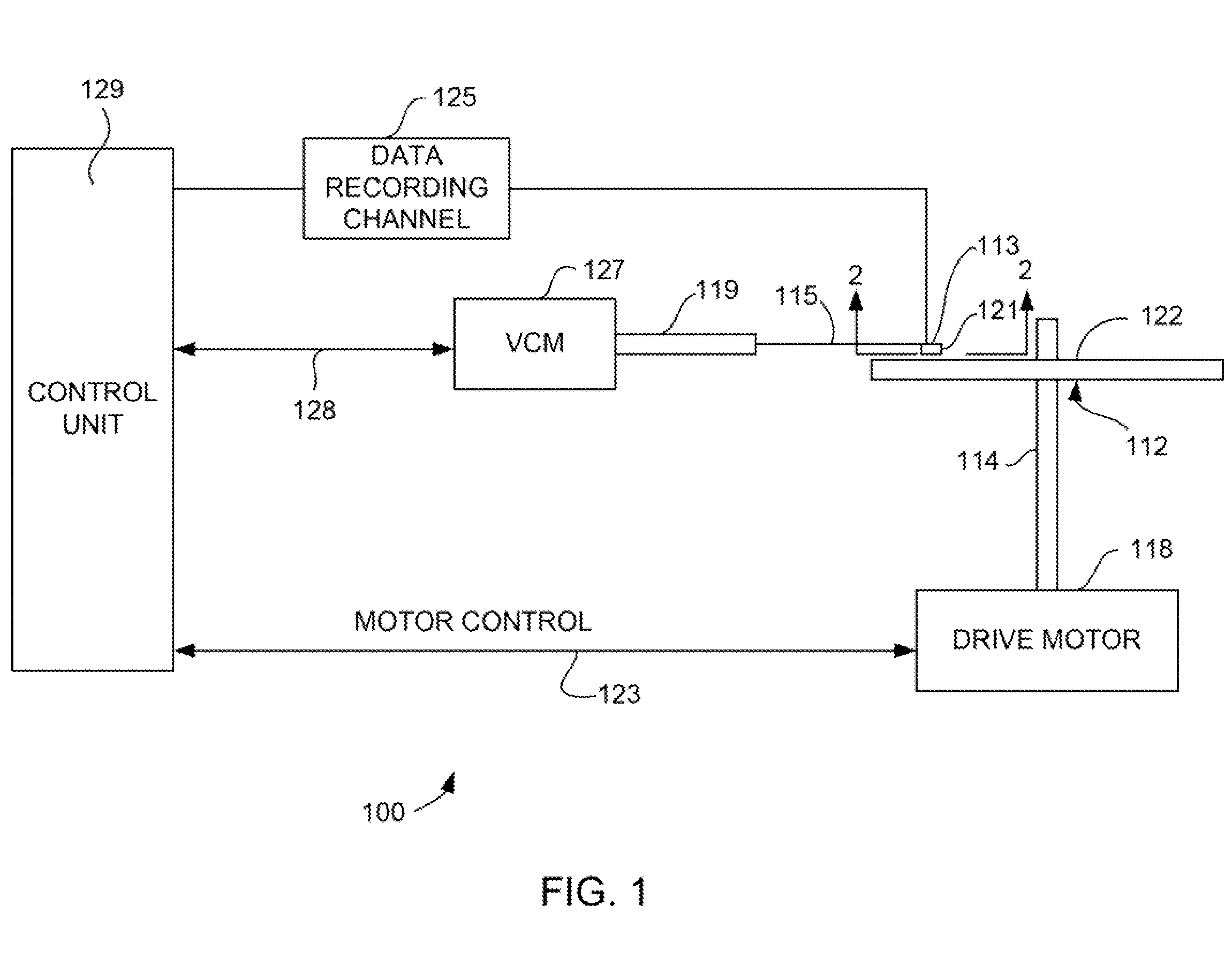 Magnetic head with self compensating dual thermal fly height control