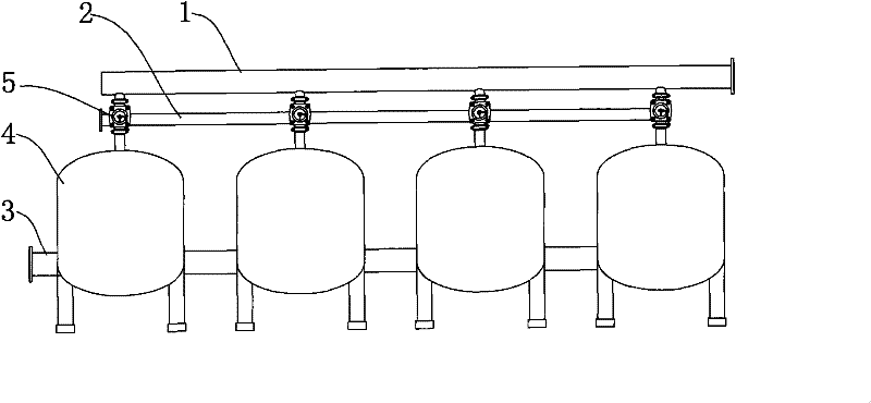 Novel water treatment system