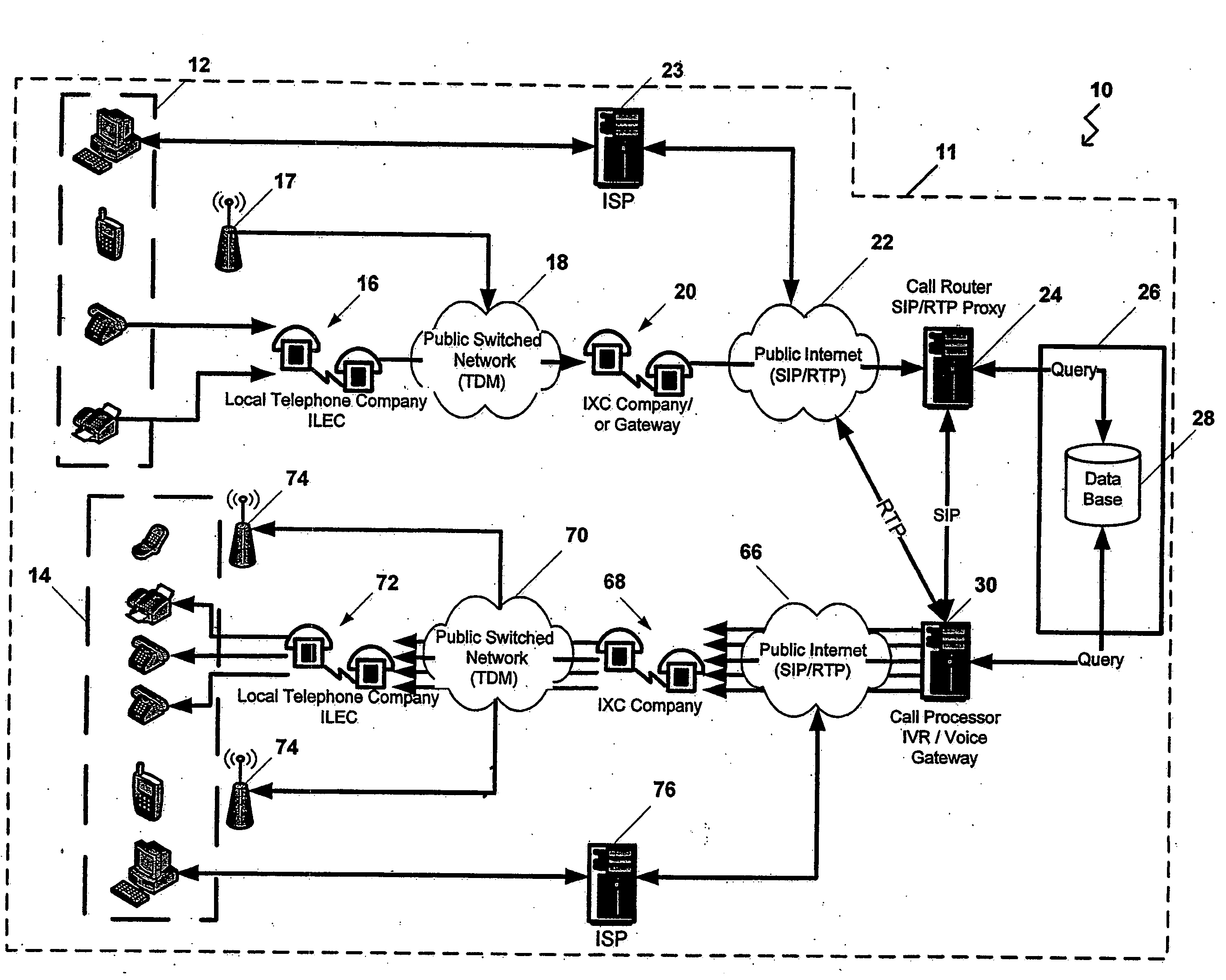 Contact Number Encapsulation System