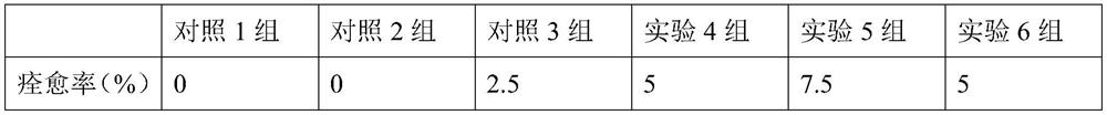 Zhuang medicine composition for improving sleep quality, hypnotic patch and preparation method thereof