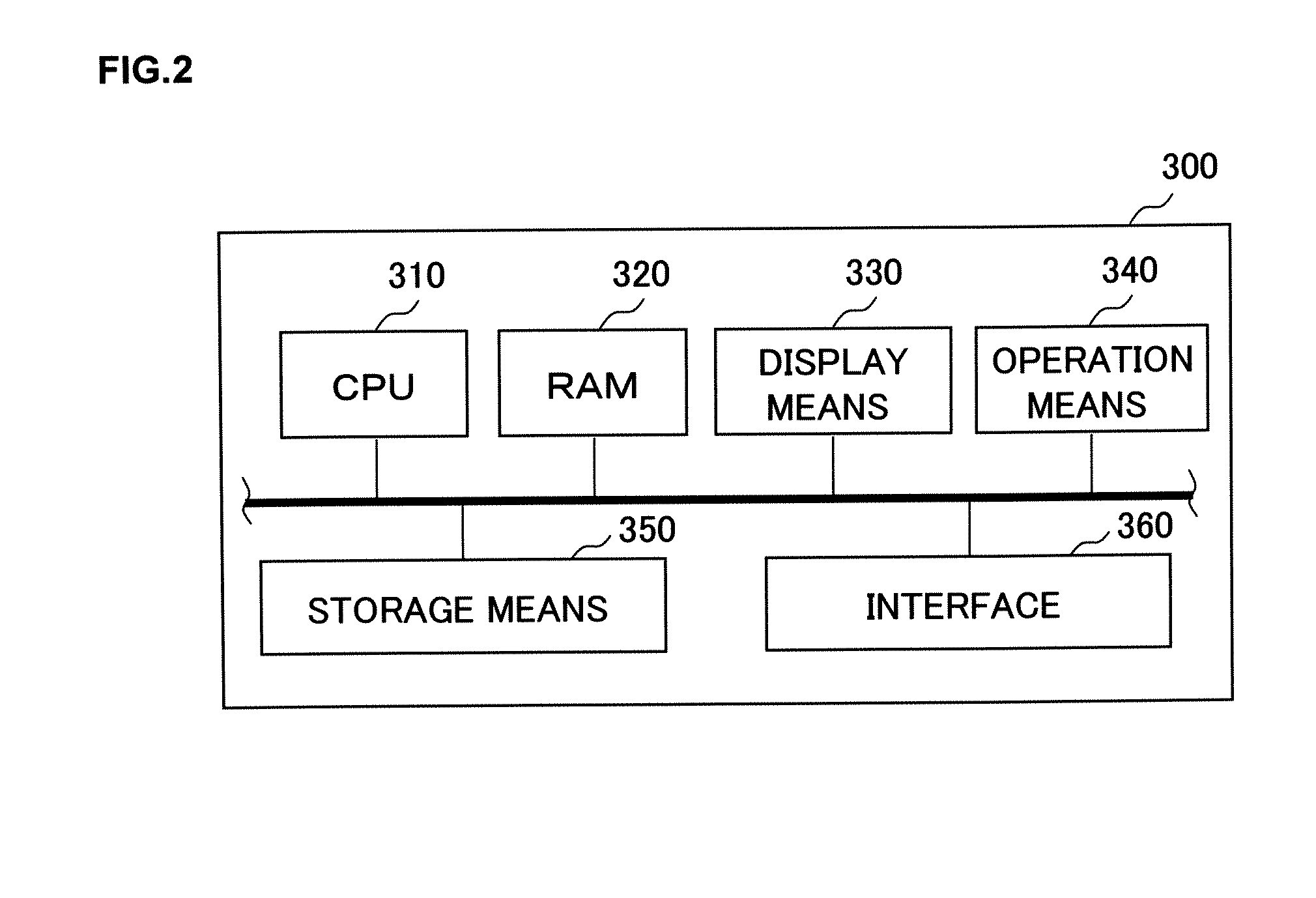 Gas supply system, substrate processing apparatus, and gas supply method