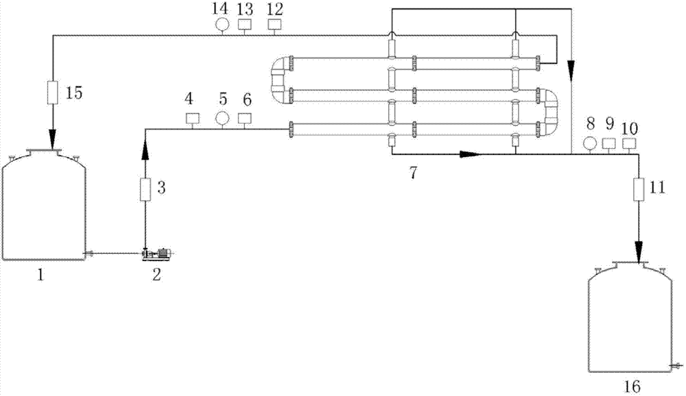 Membrane system and treatment method for resource recovery and zero emission of manganese-containing wastewater and application of membrane system