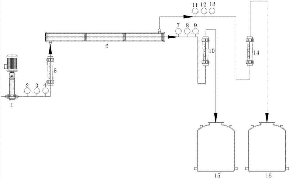 Membrane system and treatment method for resource recovery and zero emission of manganese-containing wastewater and application of membrane system