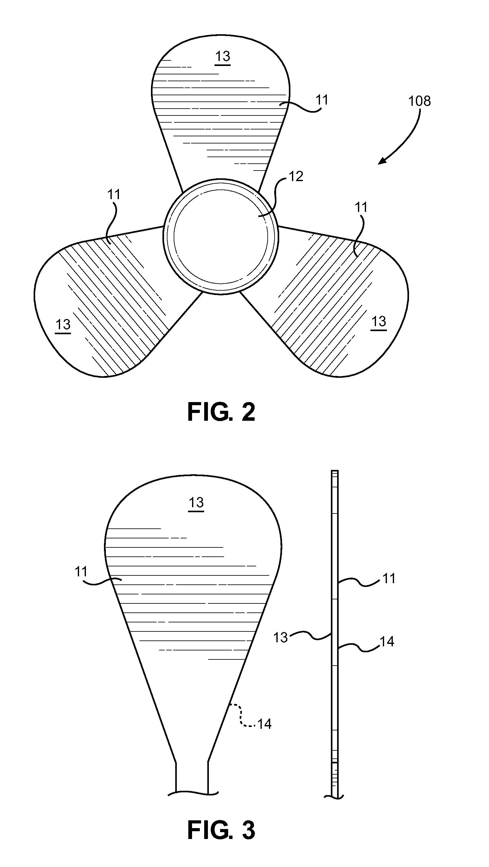 Noise Producing Fan