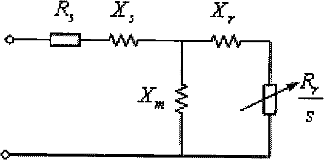 Method of polymerization of induction motor load dynamic parameter taking account of slip and load factor