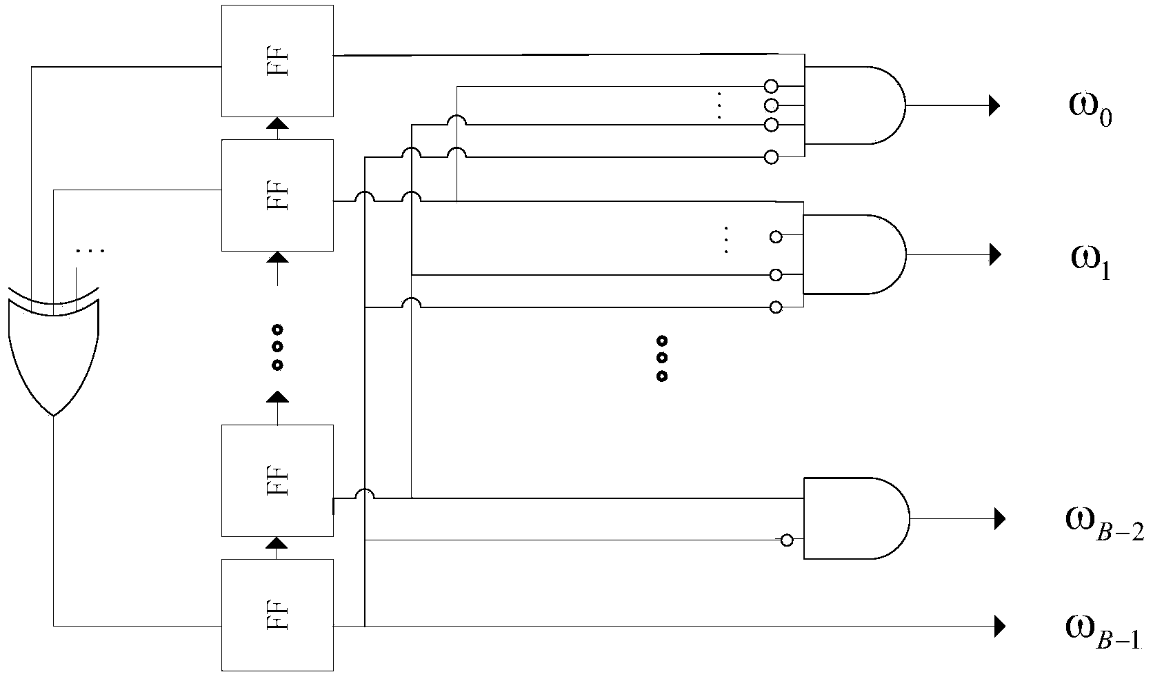 Discrete cosine transform (DCT) implementation method and system based on randomized computation