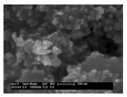 Preparation method of visible light catalyst barium-indium-oxygen