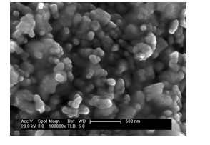 Preparation method of visible light catalyst barium-indium-oxygen