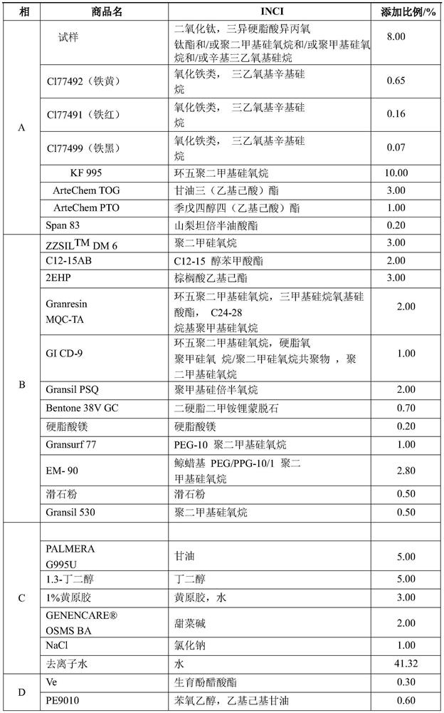 Surface treatment method of high-hydrophobicity and high-dispersity titanium dioxide pigment for cosmetics