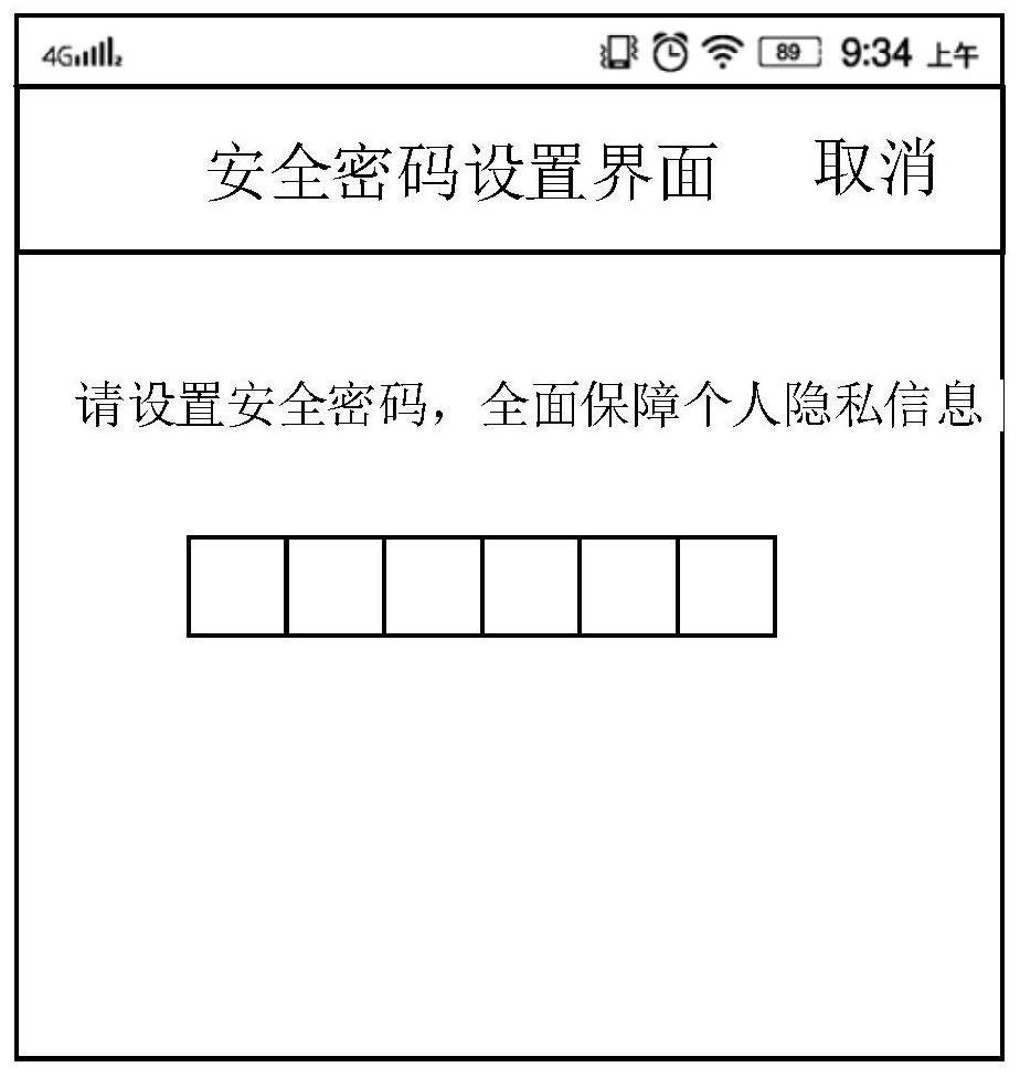 User profile processing method, device, computer equipment and storage medium