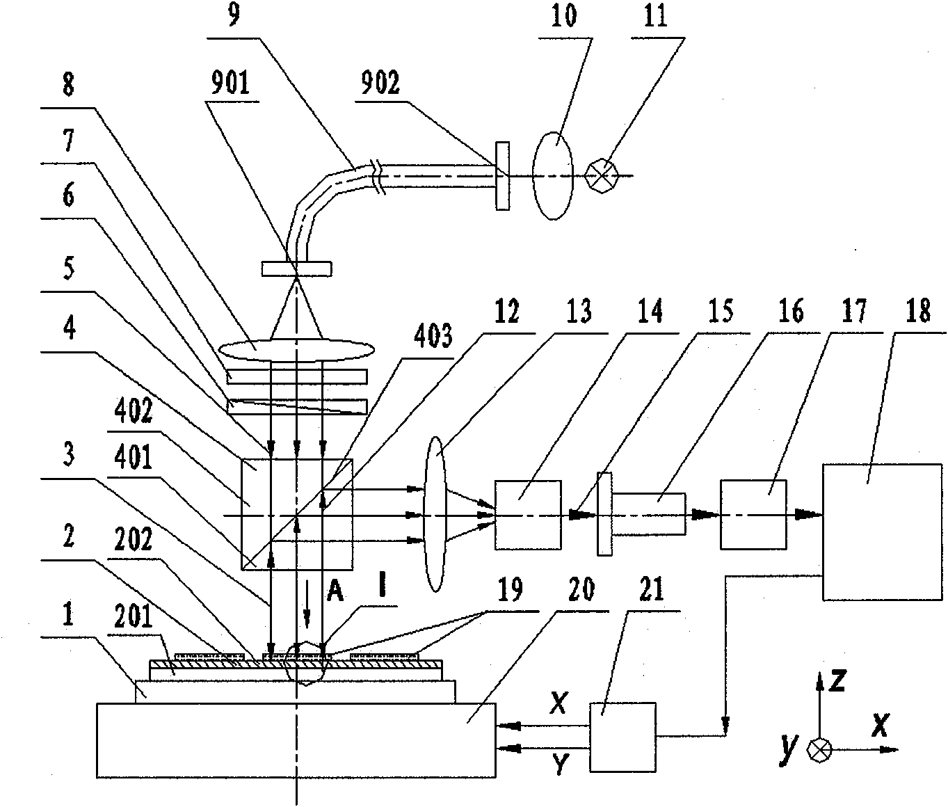 Biochemical sensitive detector for surface plasma