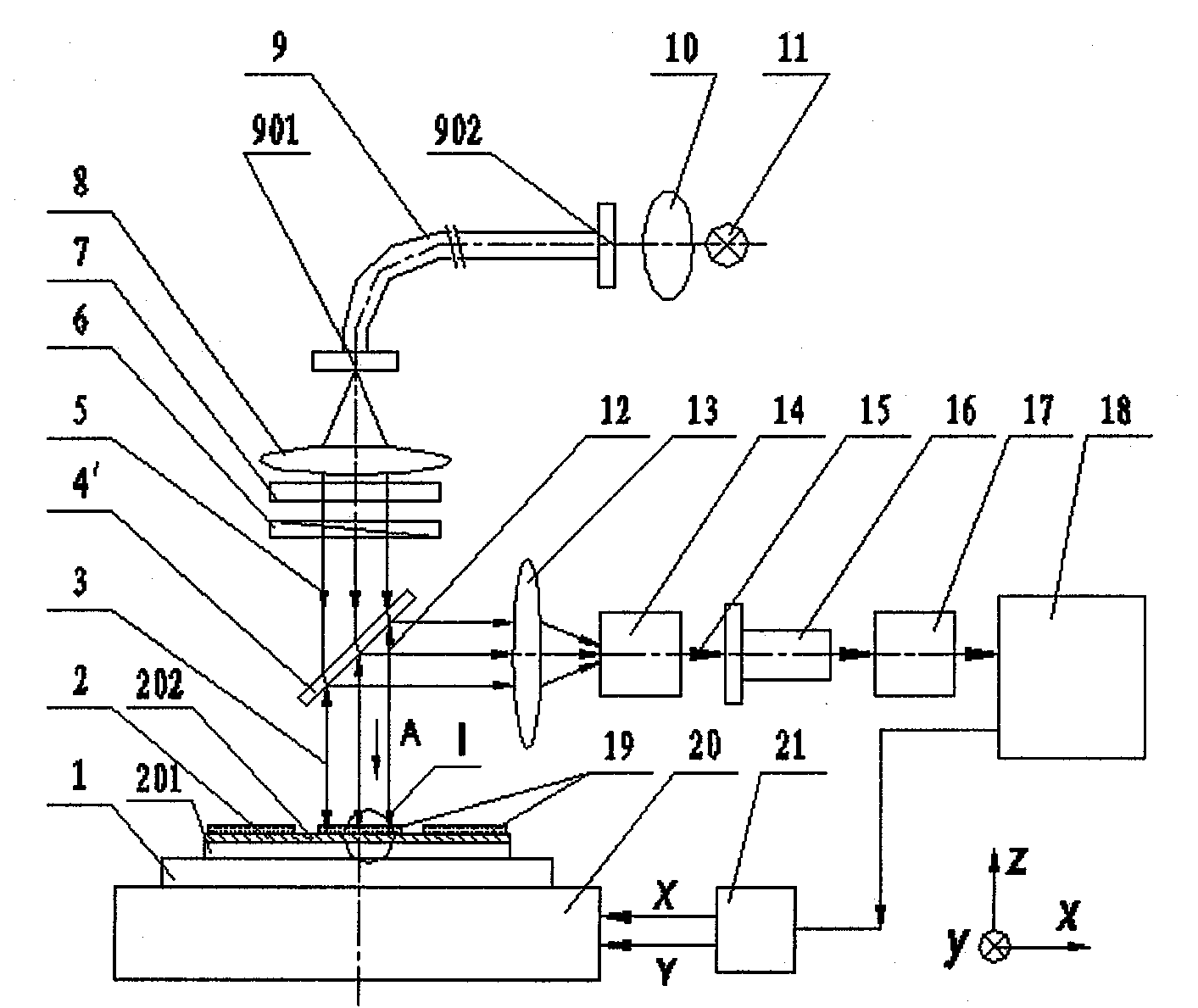 Biochemical sensitive detector for surface plasma