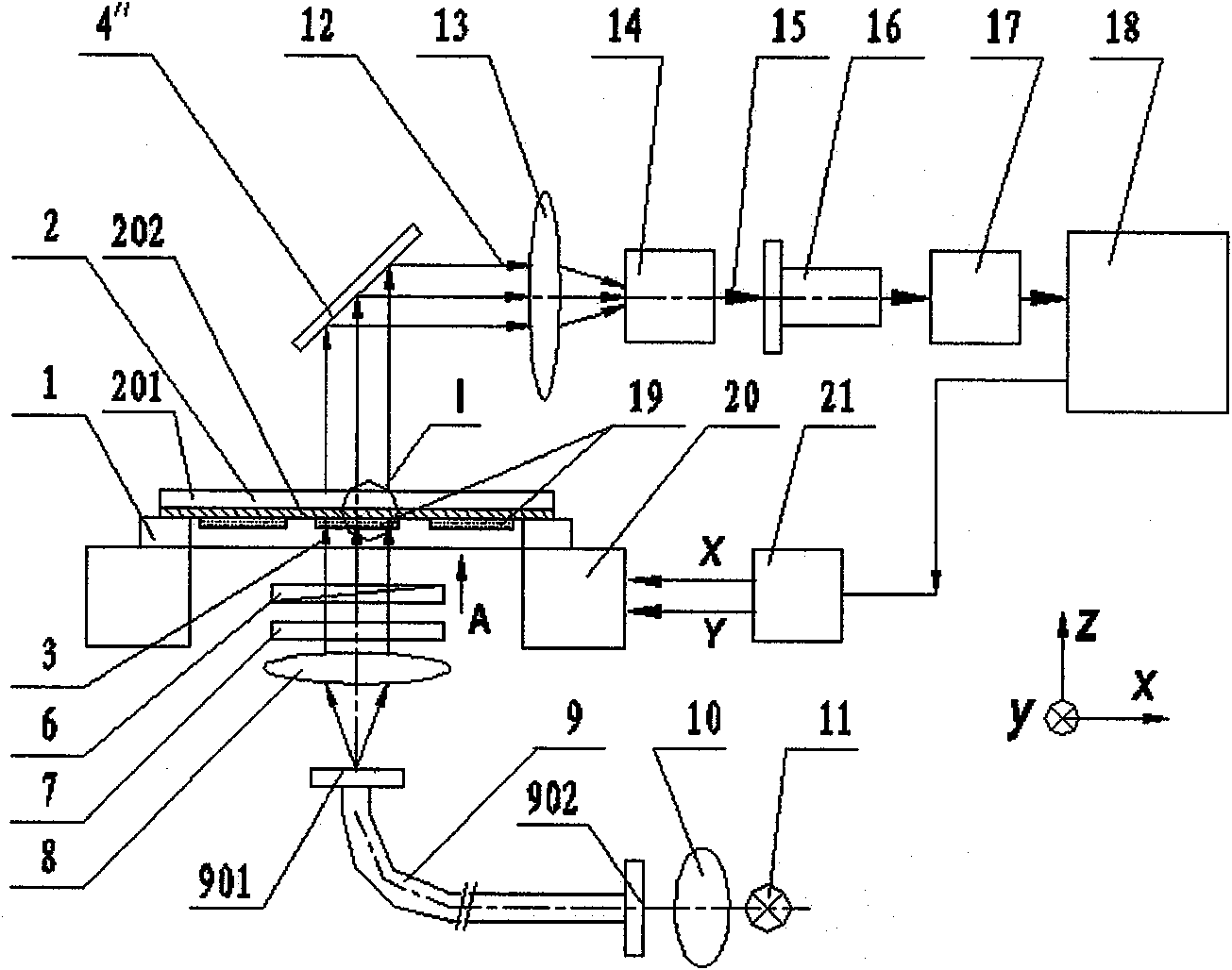 Biochemical sensitive detector for surface plasma