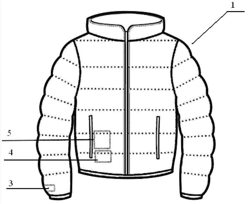 Intelligent charging down jacket