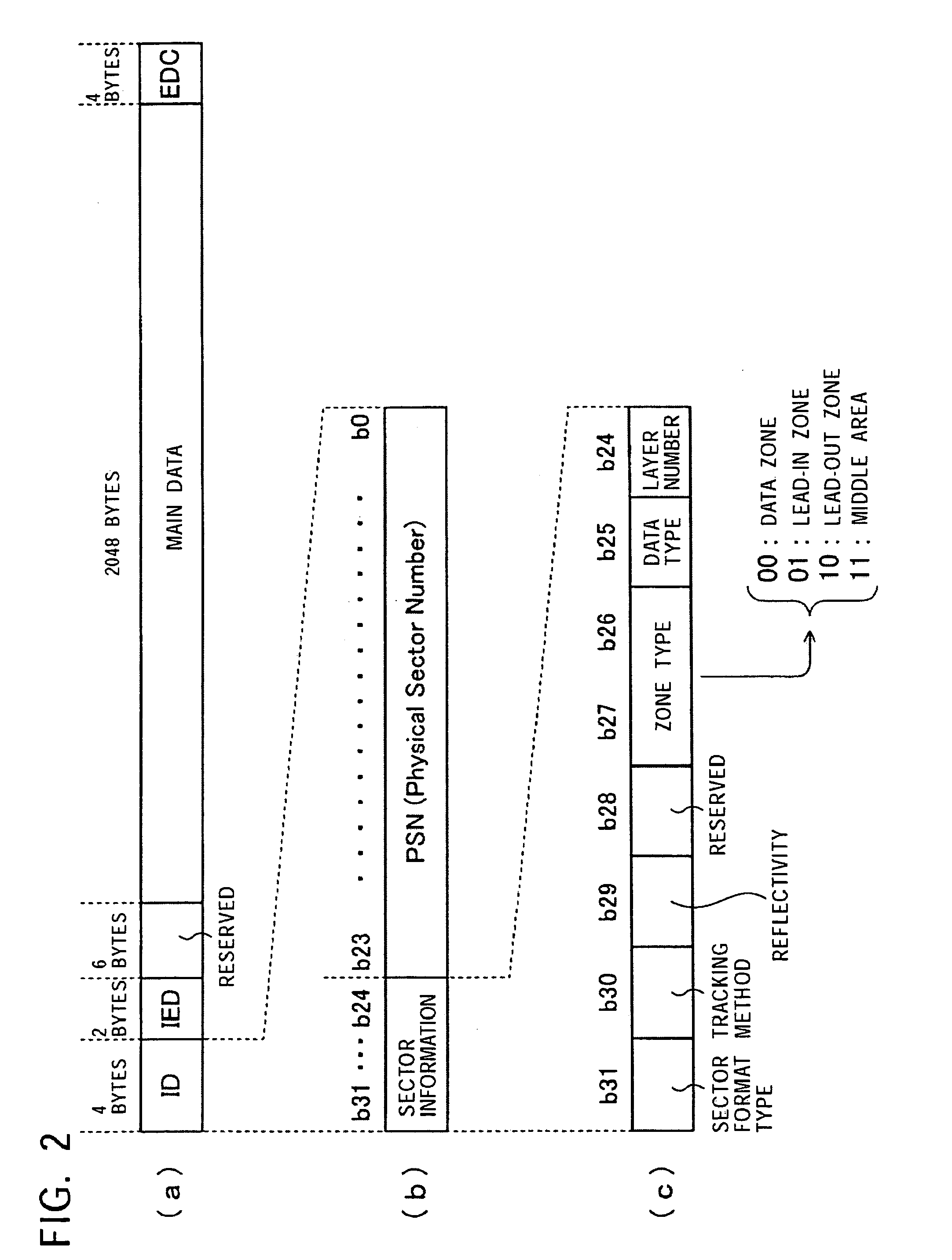 Recording medium, recording and reproduction apparatus, and recording and reproduction method