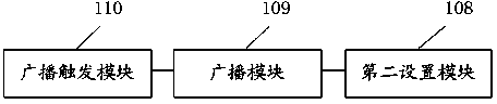 System and method for wirelessly controlling mobile terminal and AP control device