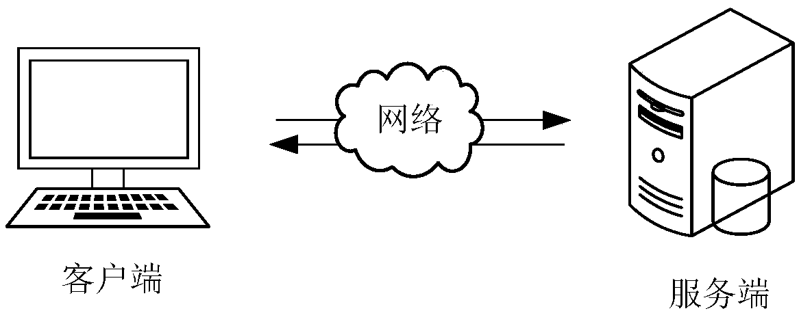 Imaging distortion correction method and device, computer device and storage medium