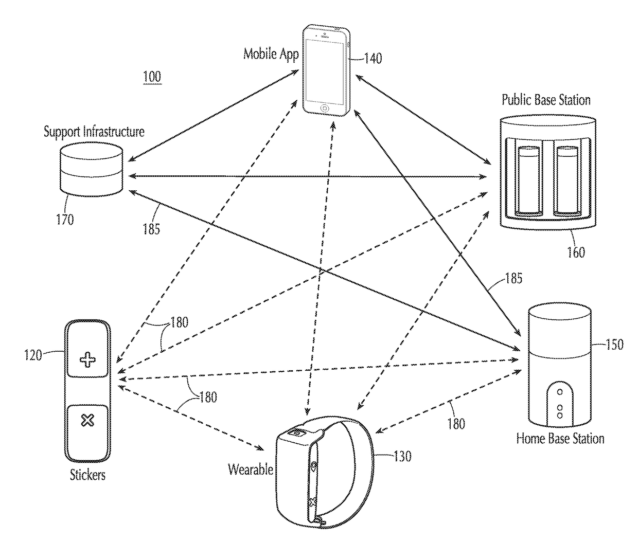 Systems for tracking medications