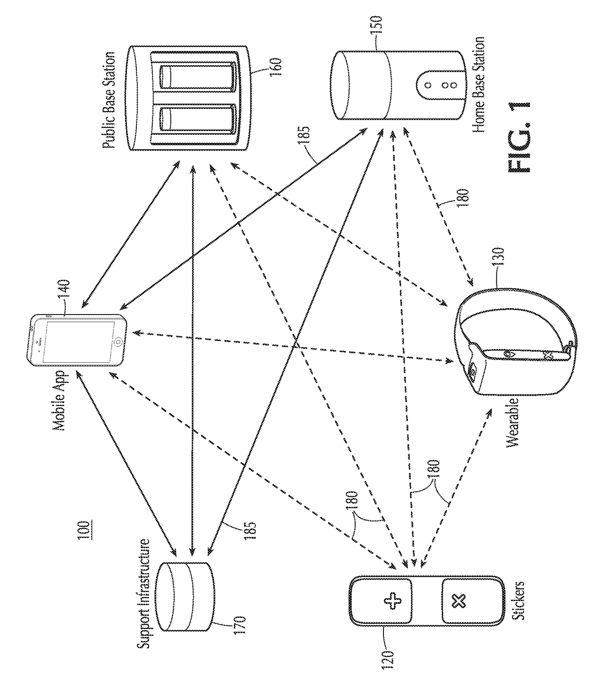 Systems for tracking medications