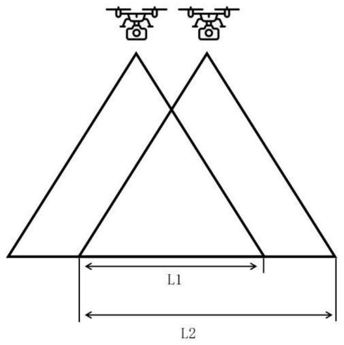 Three-dimensional modeling method and device for transformer substation