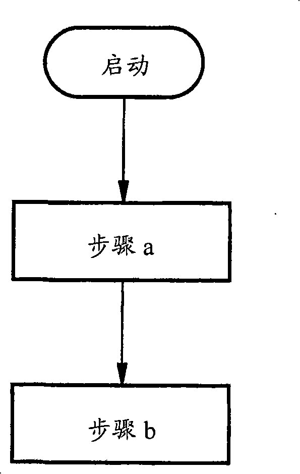 Method and apparatus for driving switch apparatus