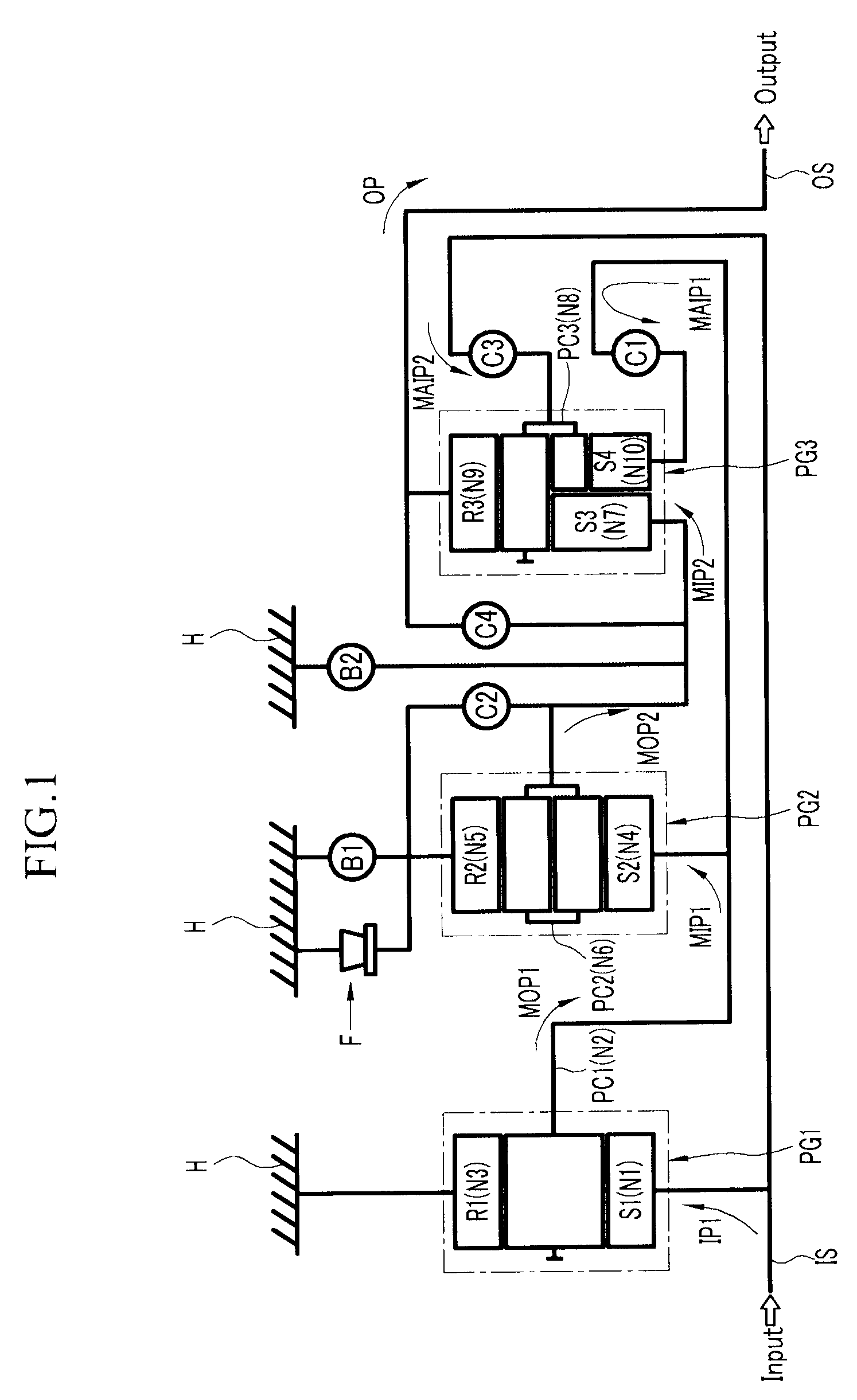 Gear train of an automatic transmission for a vehicle