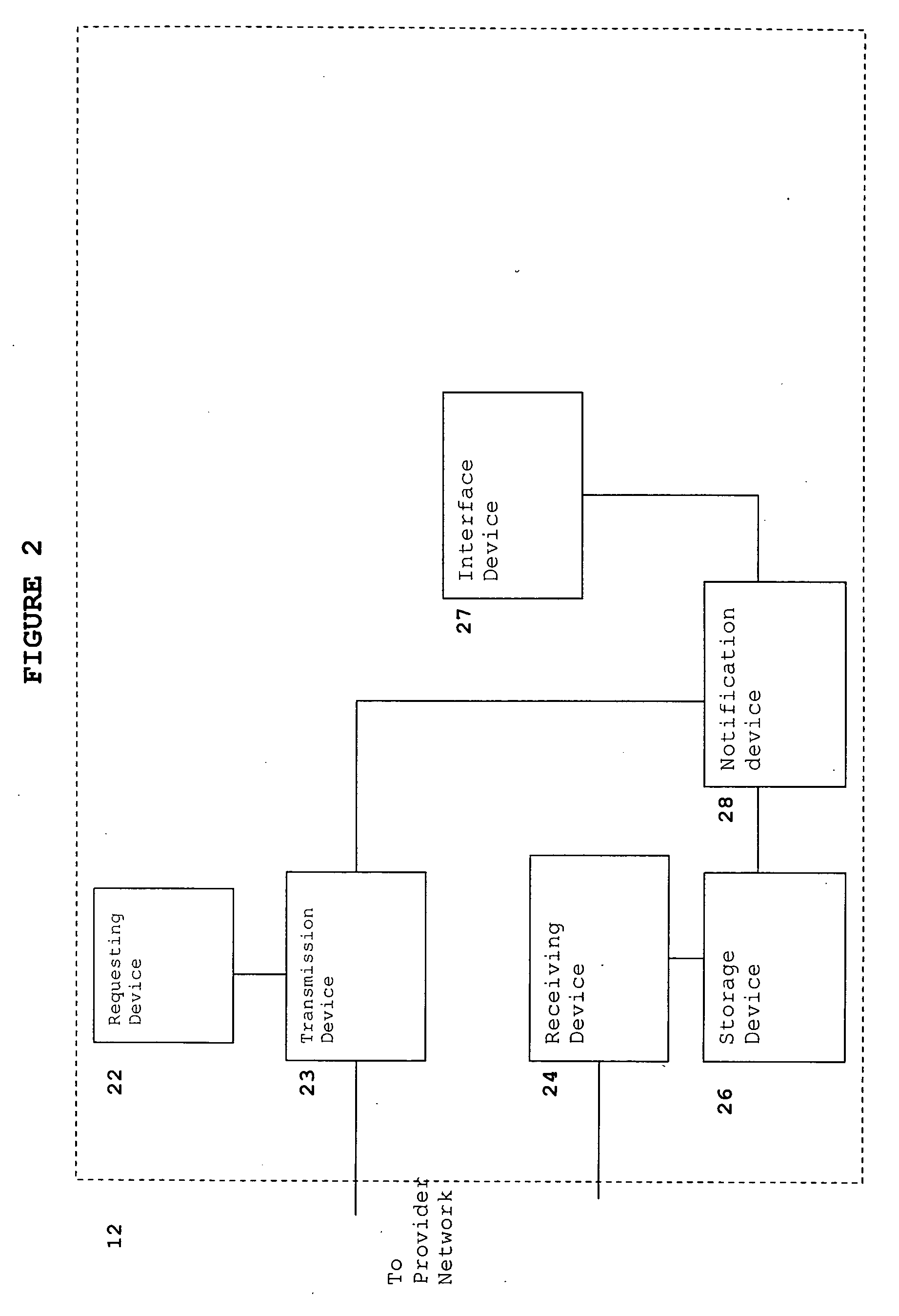 Method and system of advertising in a mobile communication system