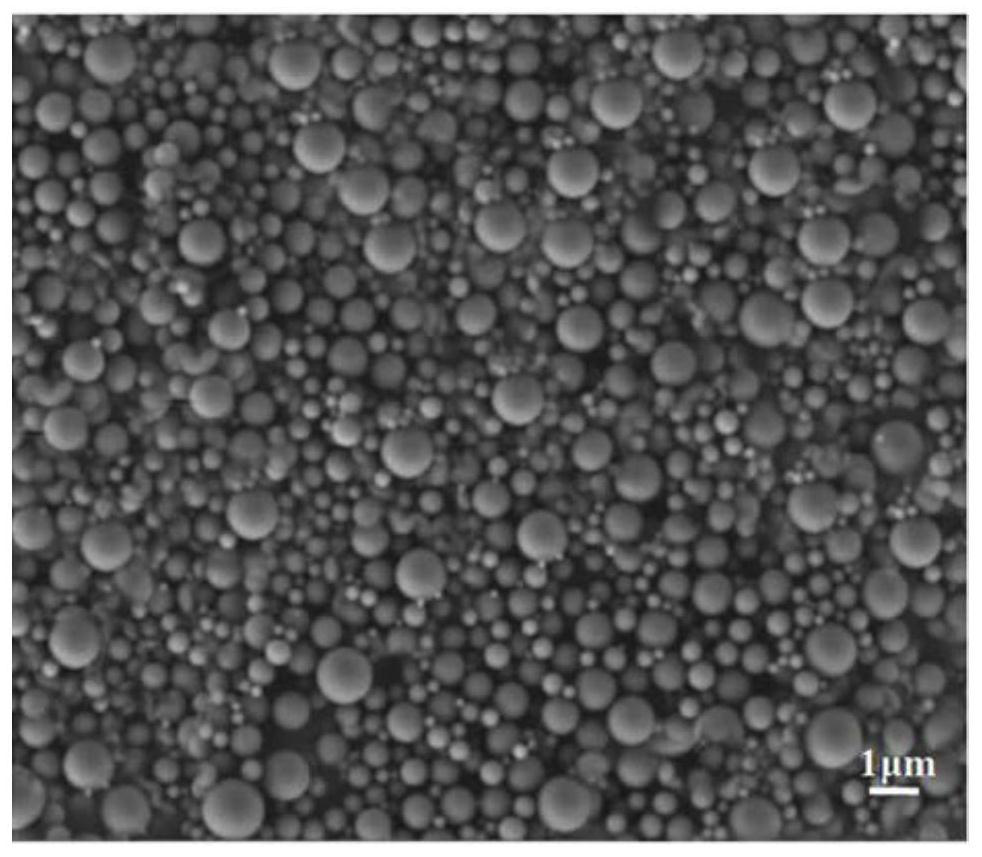 Submicron spherical silica powder as well as preparation method and application thereof