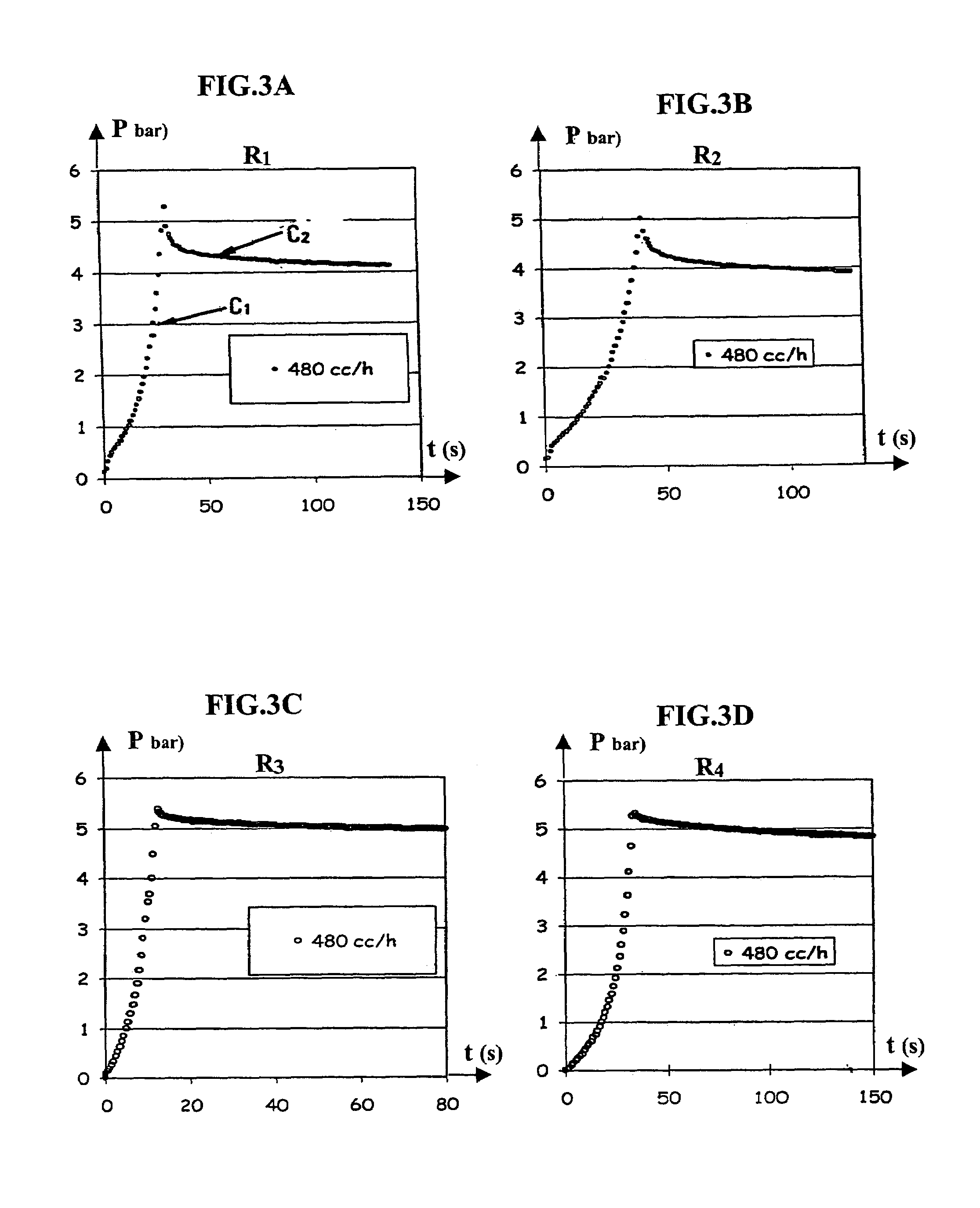 Method and device for evaluating physical parameters of an underground deposit from rock cuttings sampled therein