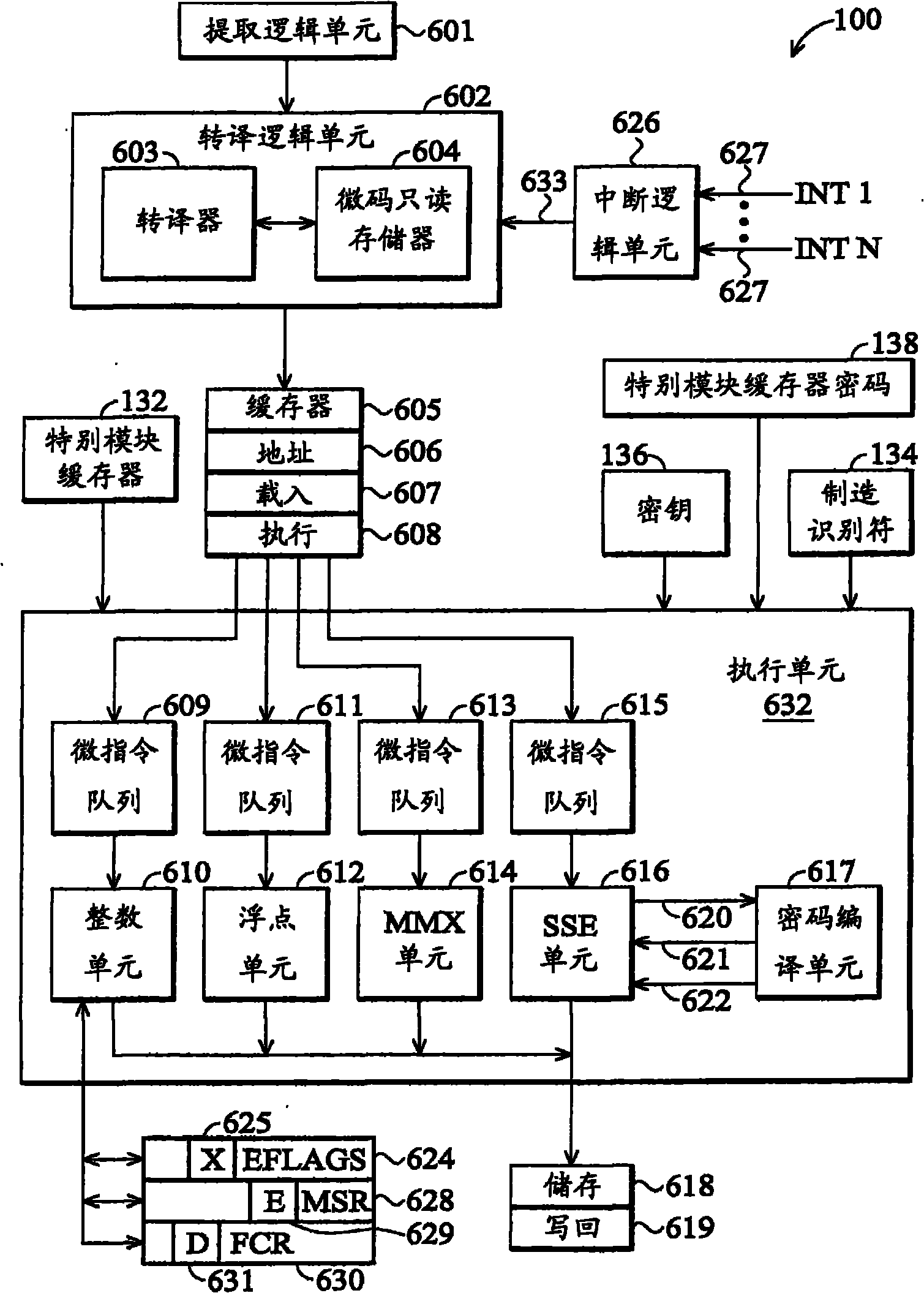 Microprocessor and method for limiting access