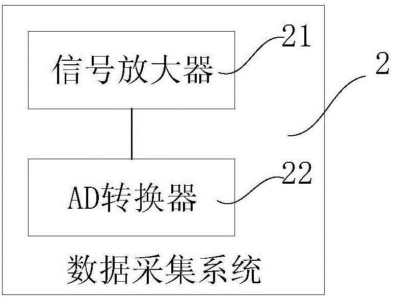 Self-discharging detection system for lithium ion battery