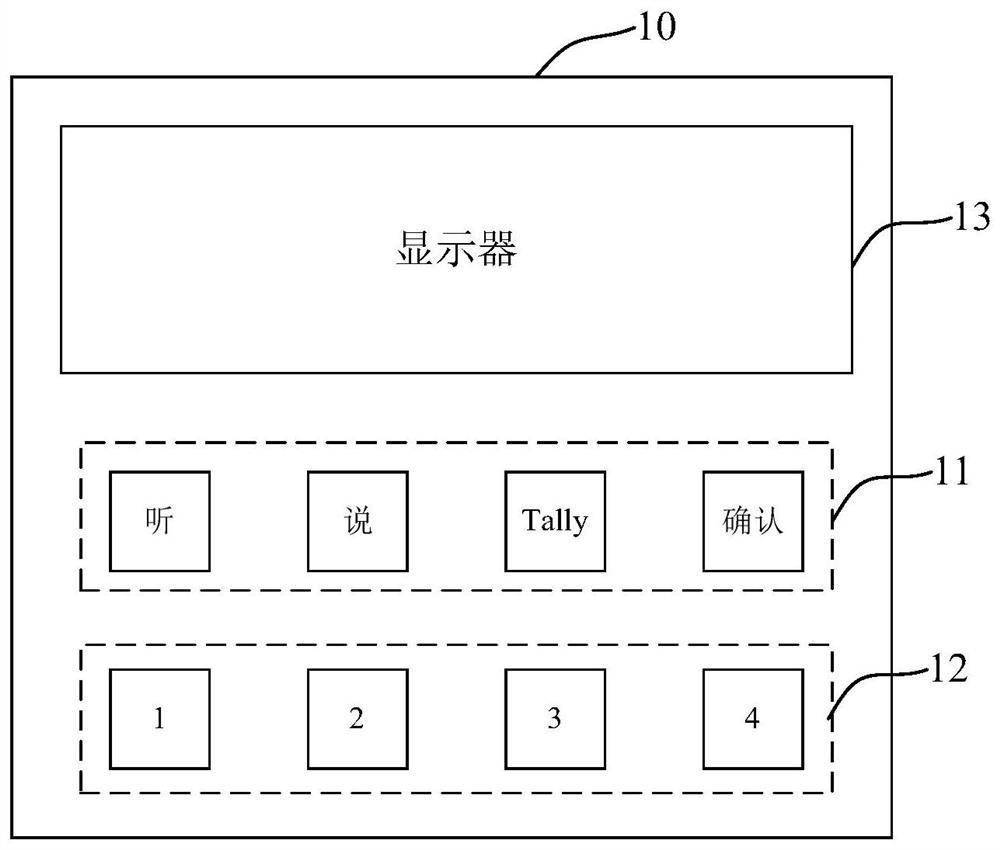 A flexible routing many-to-one high-definition video transmission method and system