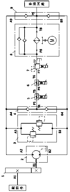 Tunnel boring machine torque load simulation hydraulic system