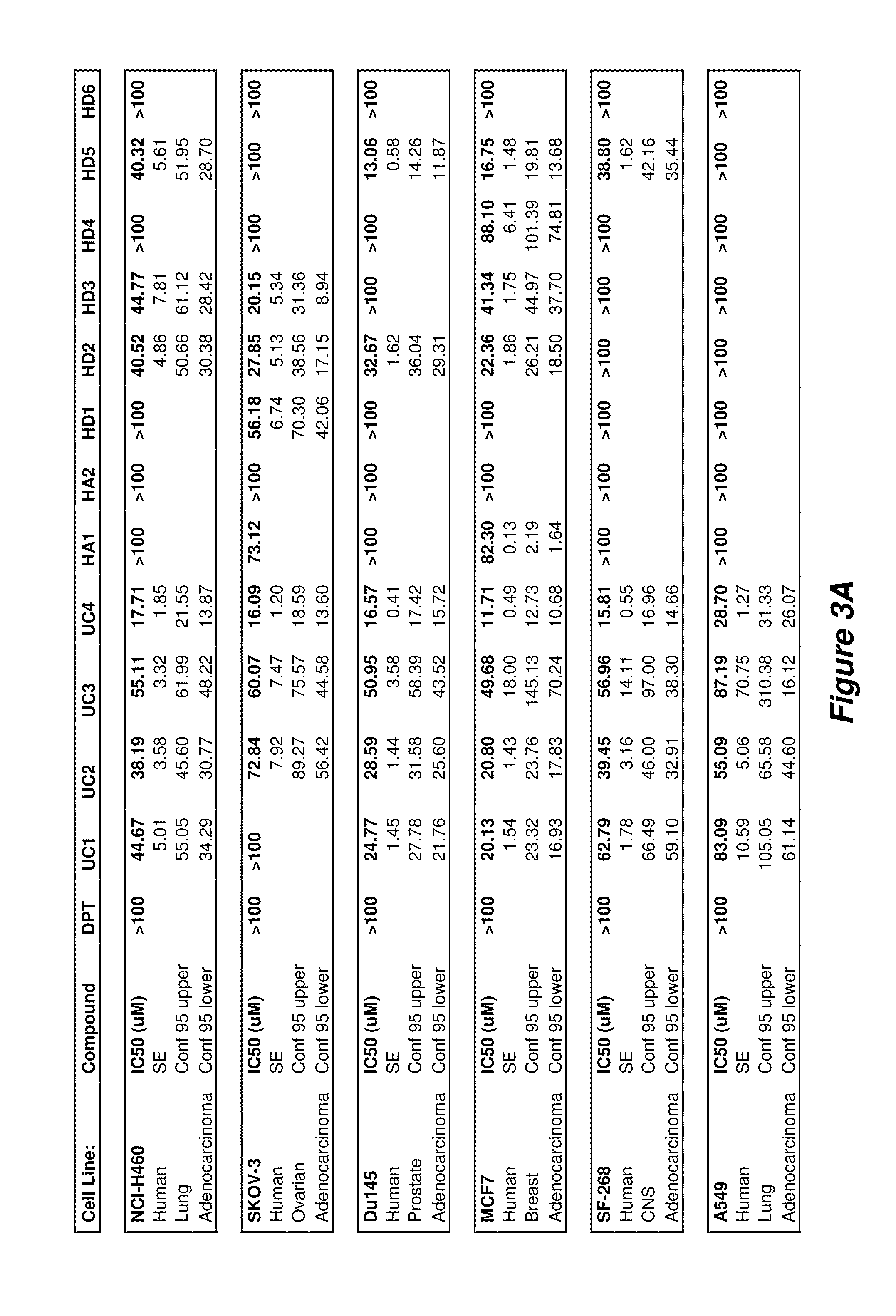 Sigma-1 receptor ligands and methods of use