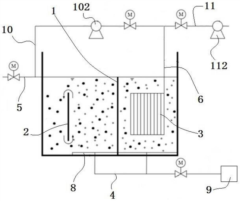 A treatment system for resource utilization and zero discharge of high-salt and high-organic waste water