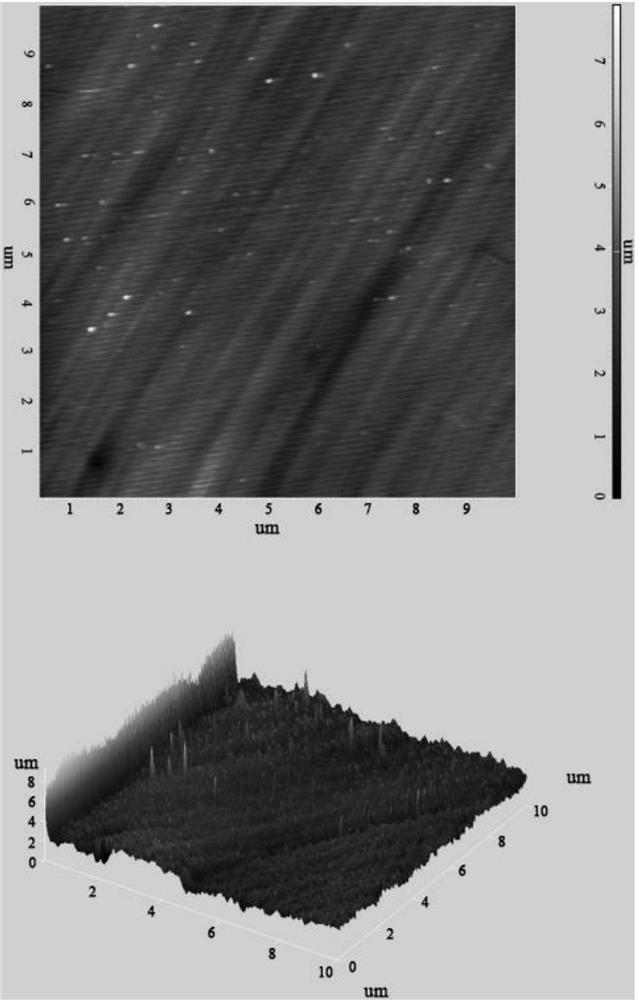 A kind of fast green environmental protection double-sided polishing method of silicon wafer substrate