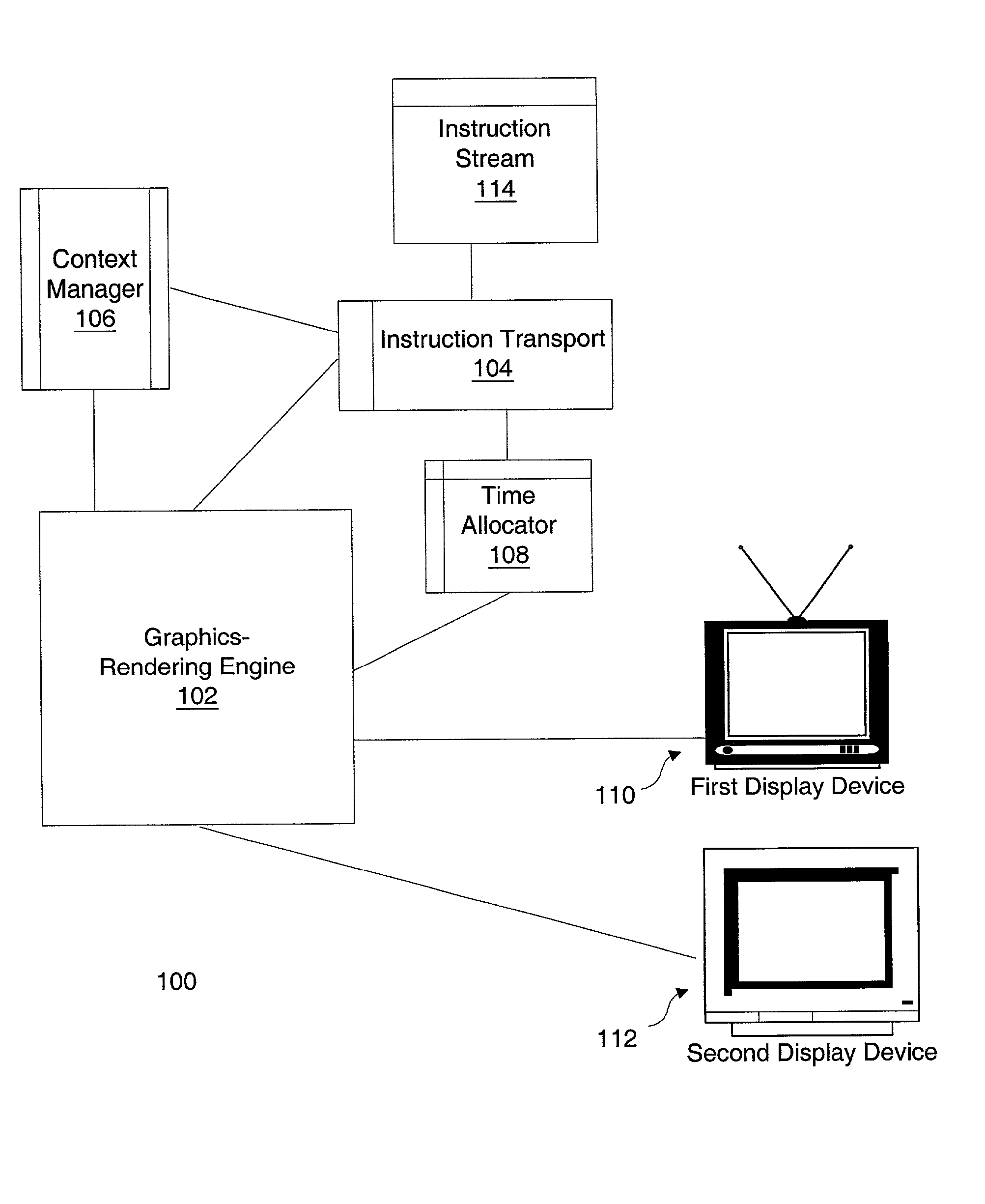 Apparatus, method and system with a graphics-rendering engine having a graphics context manager