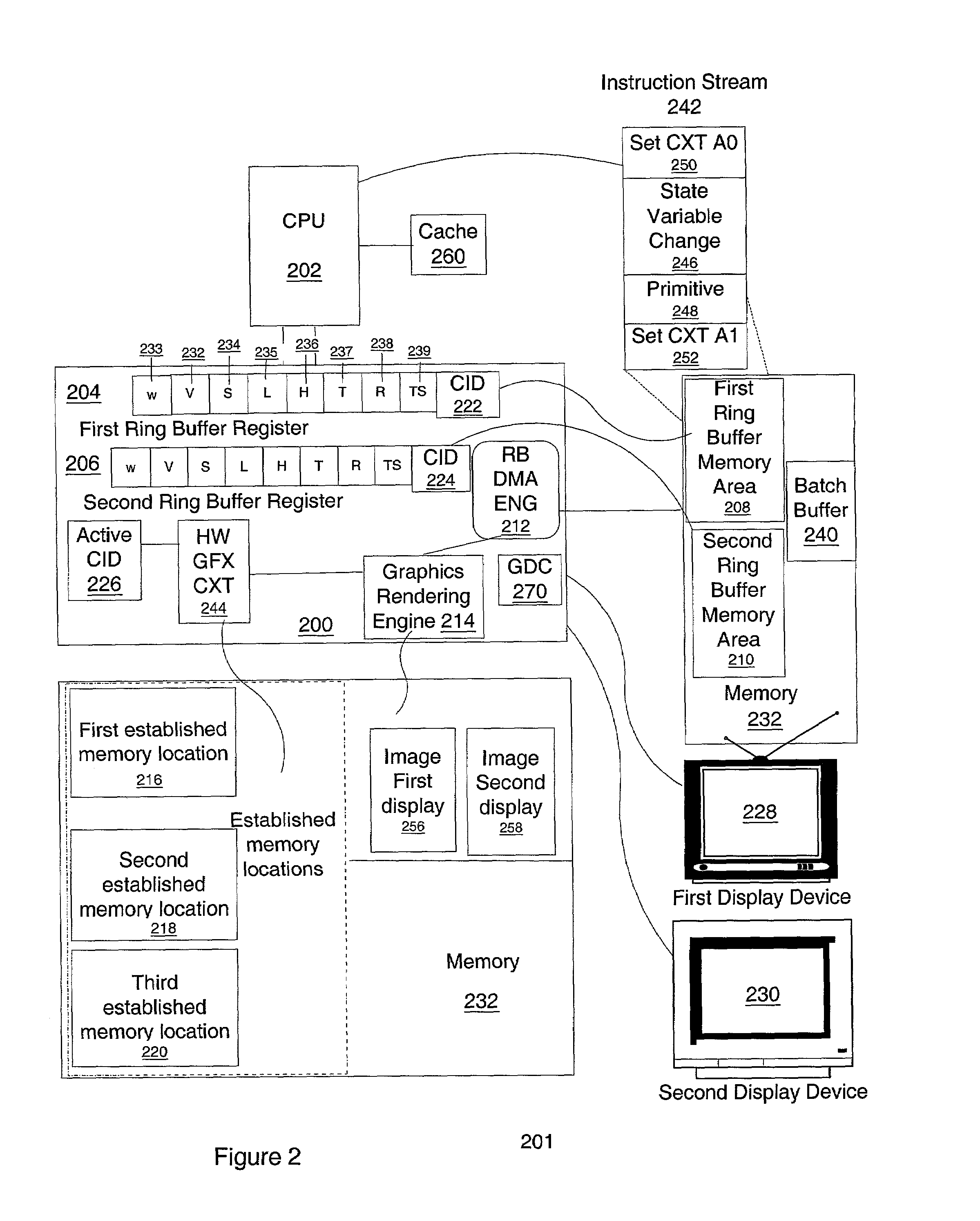 Apparatus, method and system with a graphics-rendering engine having a graphics context manager