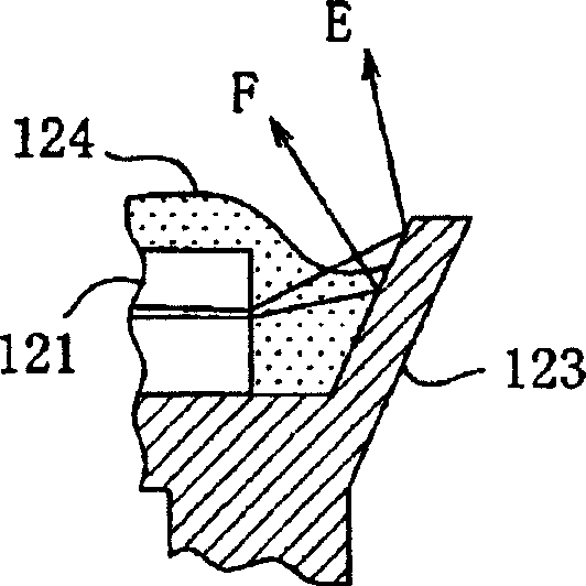 Method for fabricating LED illumination light source and LED illumination light source